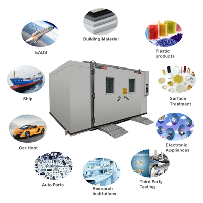 CZ-V-WIR-24 Electronic Programmable Environmental Walk in Test Chamber